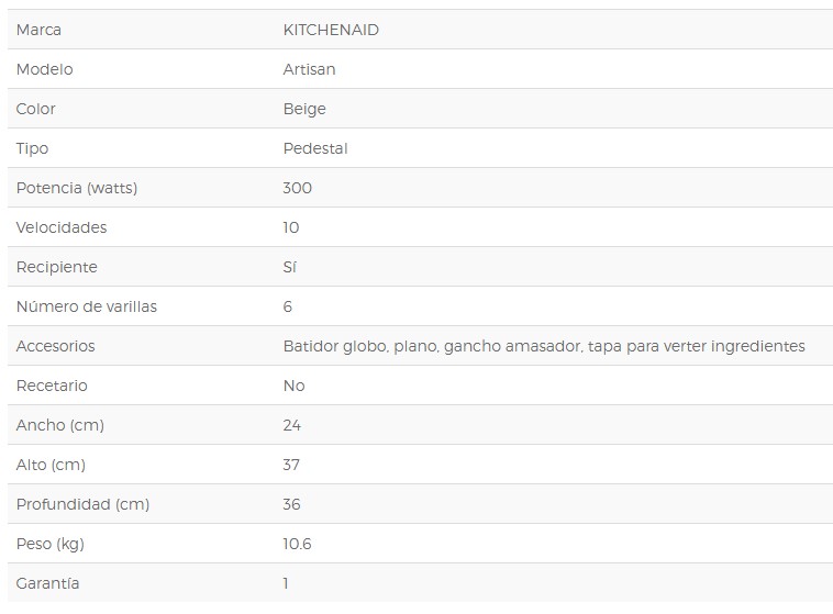 Lucero tu tienda online!