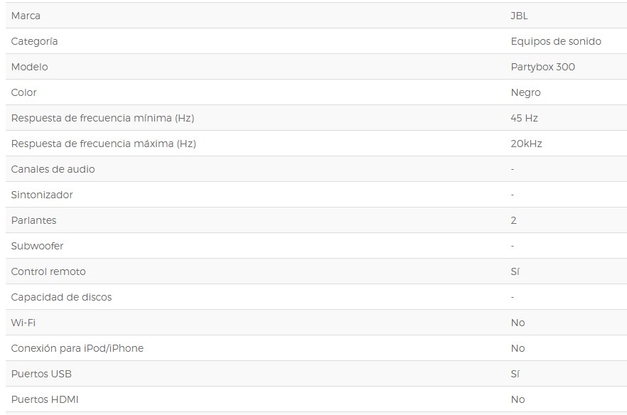 Lucero tu tienda online!