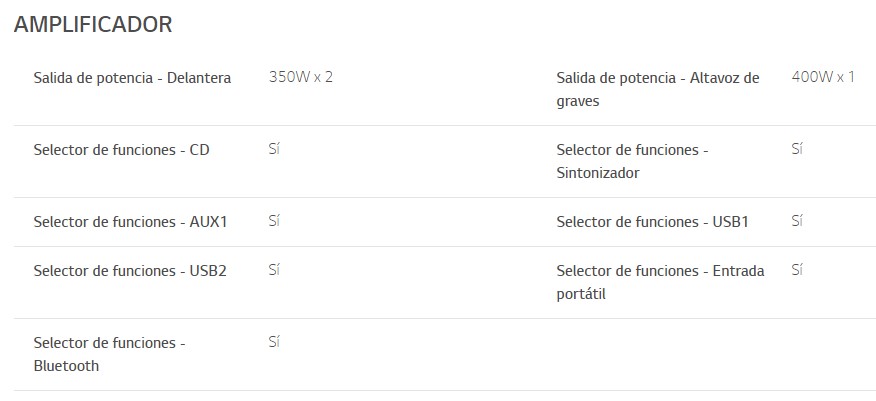 Lucero tu tienda online!