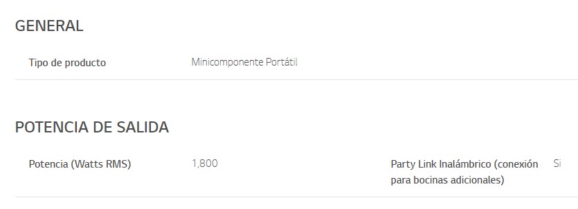 Lucero tu tienda online!