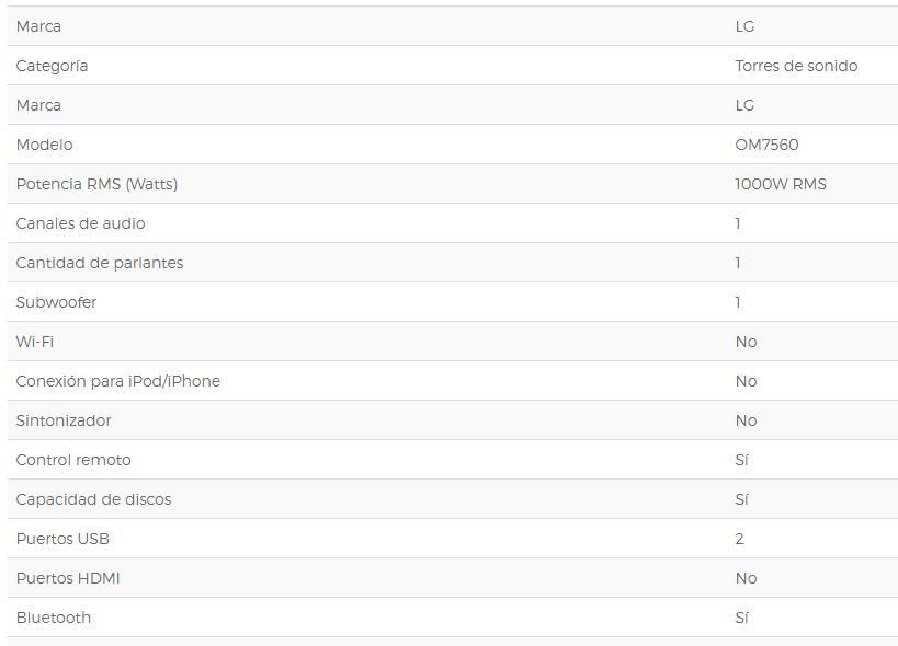 Lucero tu tienda online!