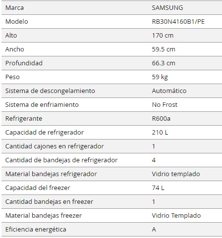 Lucero tu tienda online!