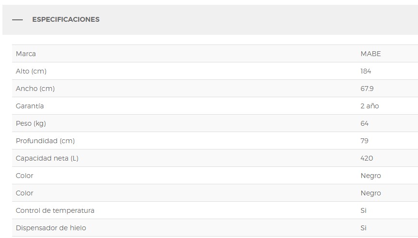 Lucero tu tienda online!