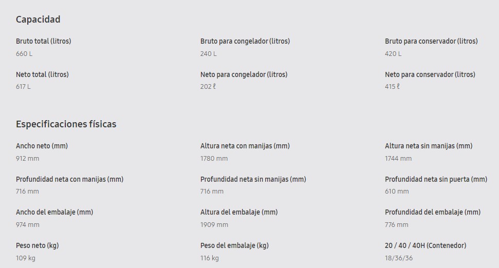 Lucero tu tienda online!