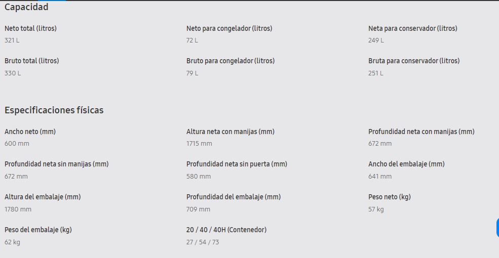 Lucero tu tienda online!