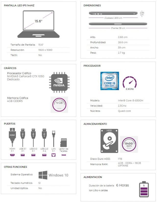 Lucero tu tienda online!