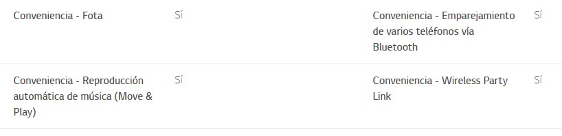 Lucero tu tienda online!