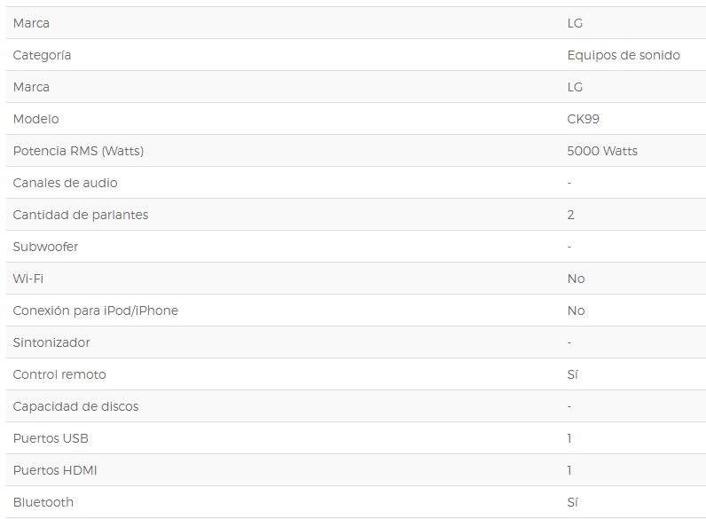 Lucero tu tienda online!