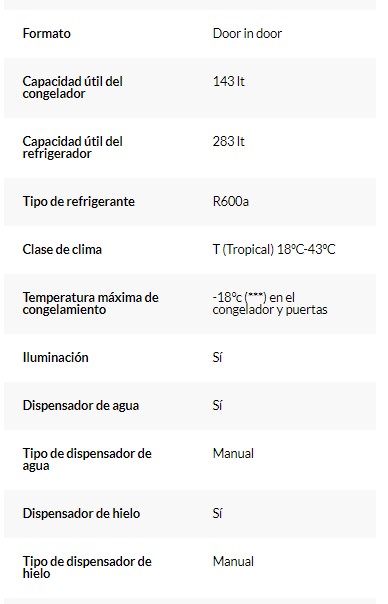 Lucero tu tienda online!