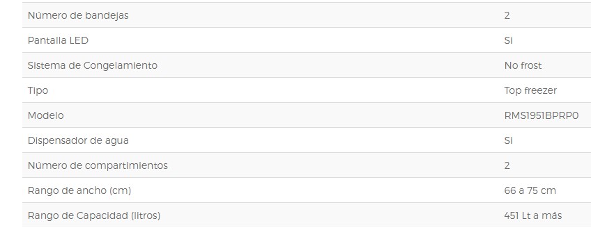 Lucero tu tienda online!