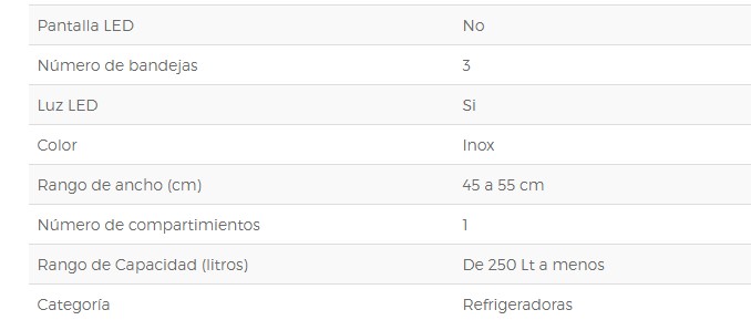 Lucero tu tienda online!