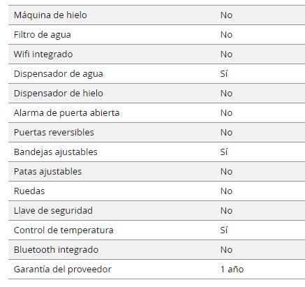 Lucero tu tienda online!