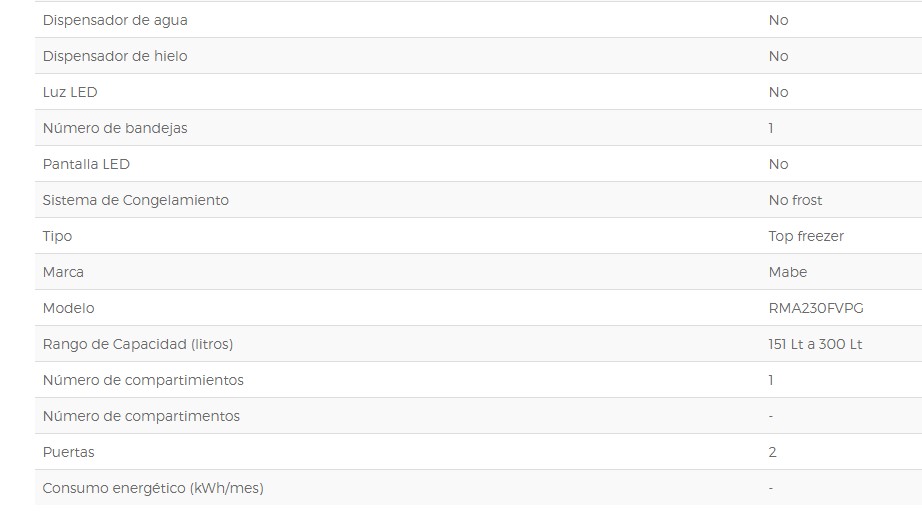 Lucero tu tienda online!