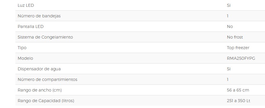 Lucero tu tienda online!