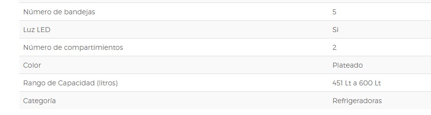 Lucero tu tienda online!