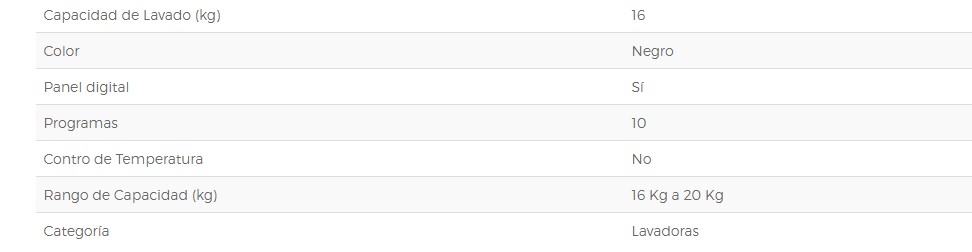 Lucero tu tienda online!