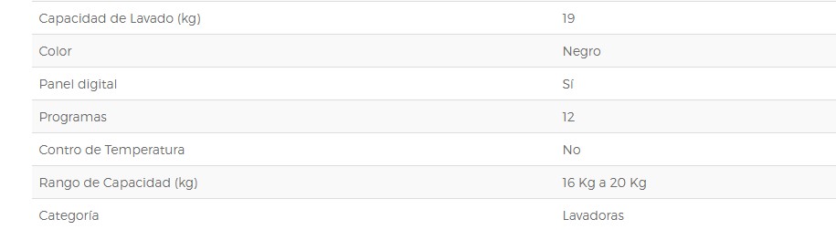 Lucero tu tienda online!