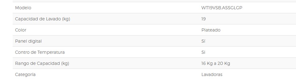 Lucero tu tienda online!