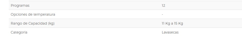 Lucero tu tienda online!