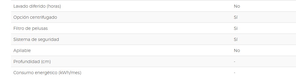 Lucero tu tienda online!