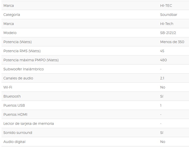 Lucero tu tienda online!