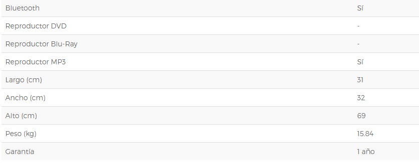 Lucero tu tienda online!