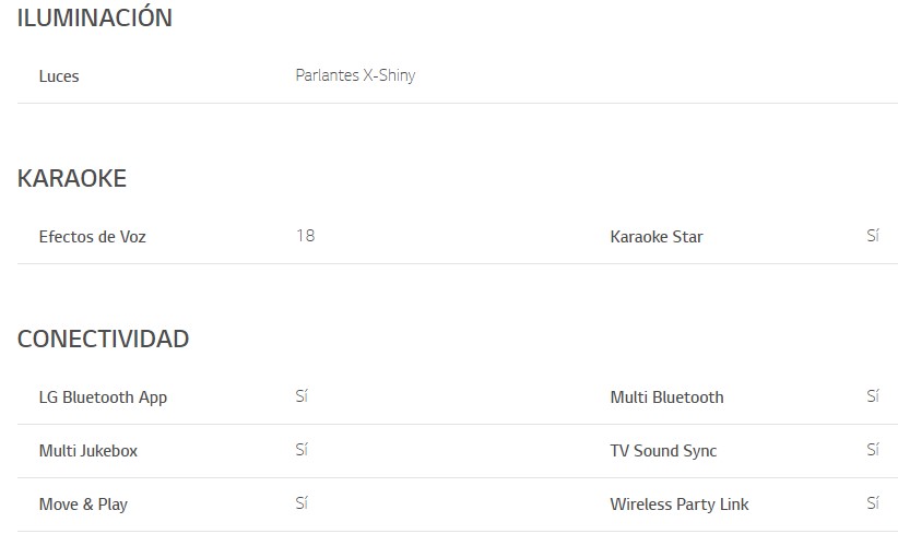 Lucero tu tienda online!