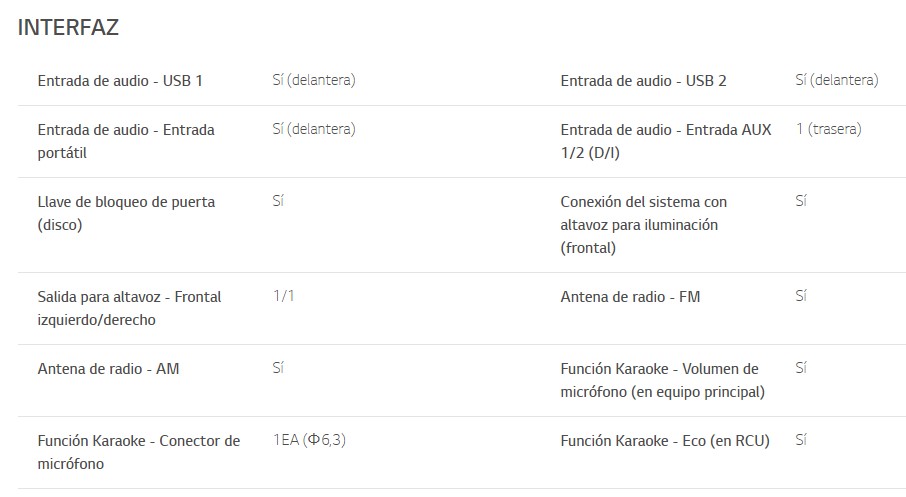 Lucero tu tienda online!