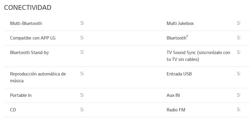 Lucero tu tienda online!