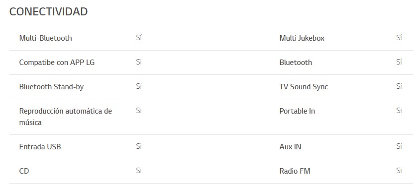 Lucero tu tienda online!