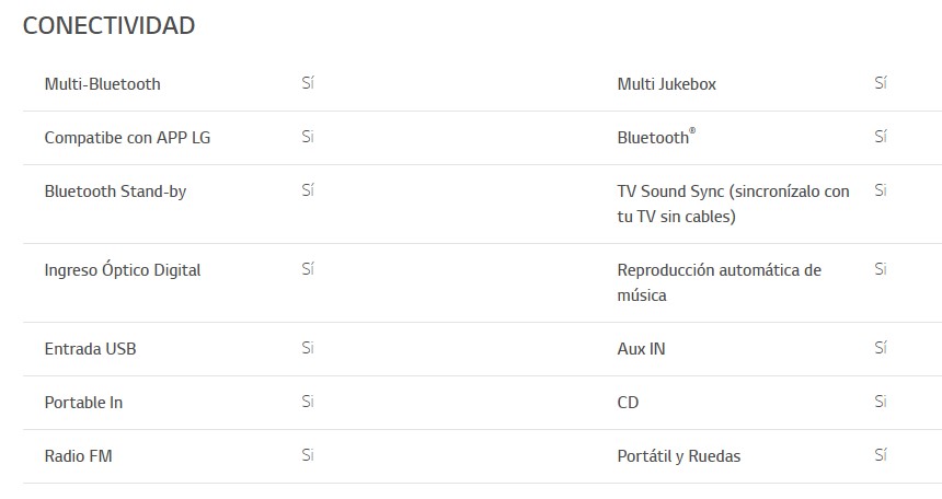 Lucero tu tienda online!