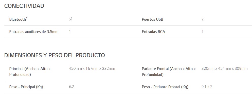 Lucero tu tienda online!