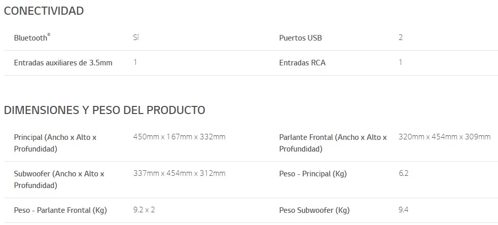 Lucero tu tienda online!