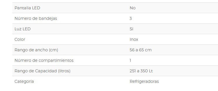 Lucero tu tienda online!