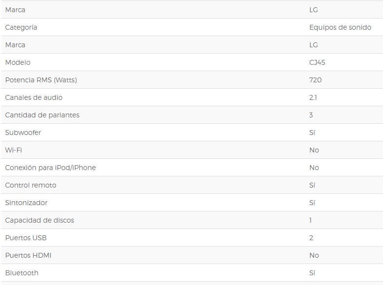 Lucero tu tienda online!