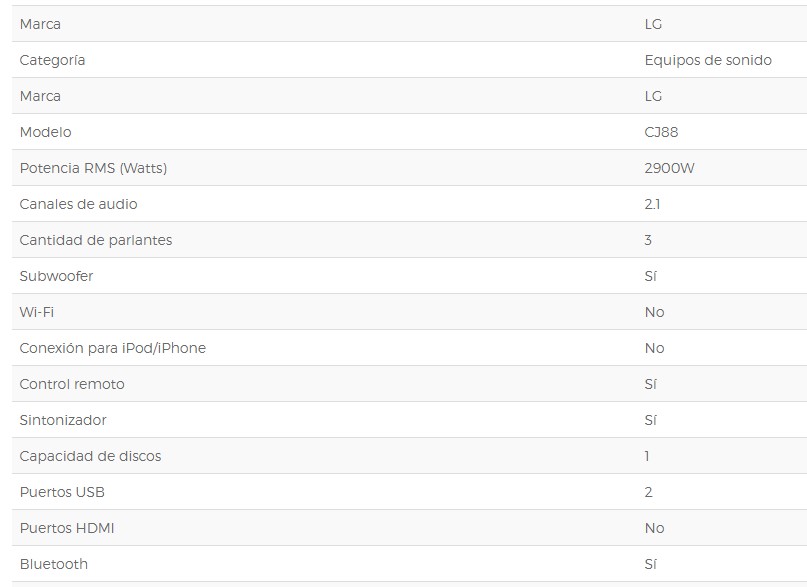 Lucero tu tienda online!