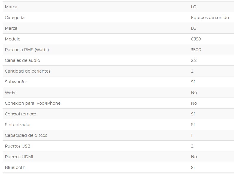 Lucero tu tienda online!