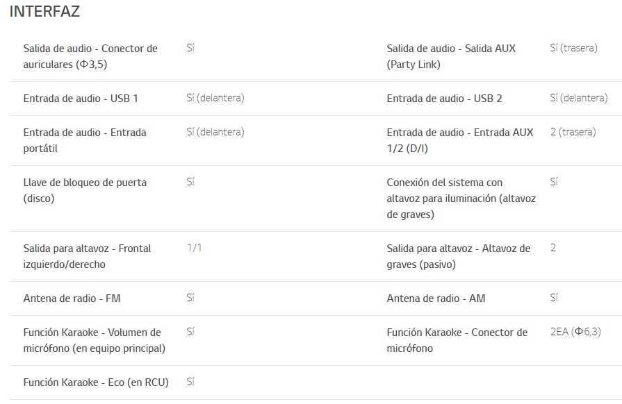 Lucero tu tienda online!