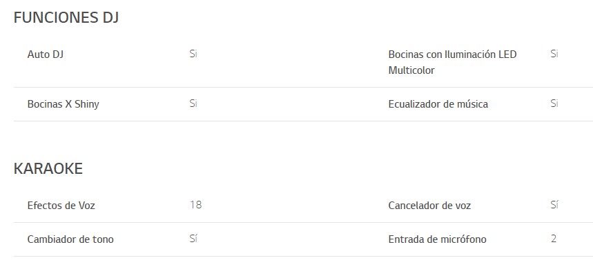 Lucero tu tienda online!