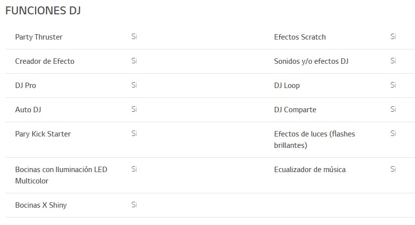 Lucero tu tienda online!