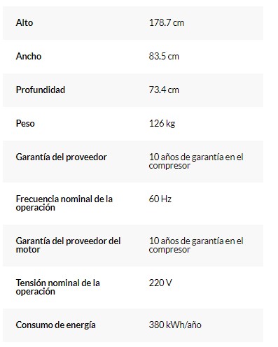 Lucero tu tienda online!