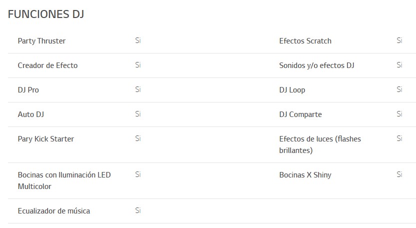 Lucero tu tienda online!