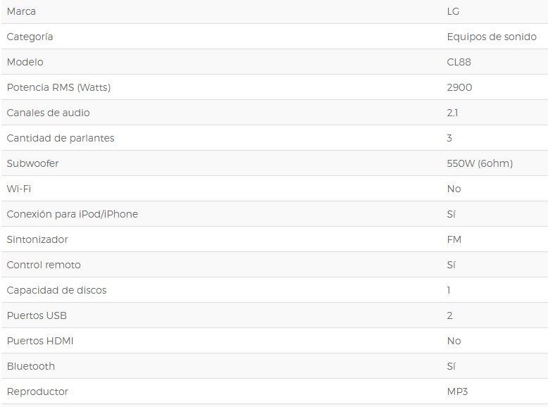 Lucero tu tienda online!