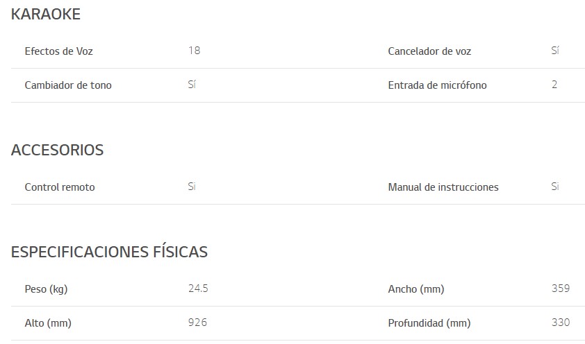 Lucero tu tienda online!