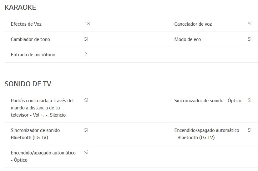 Lucero tu tienda online!