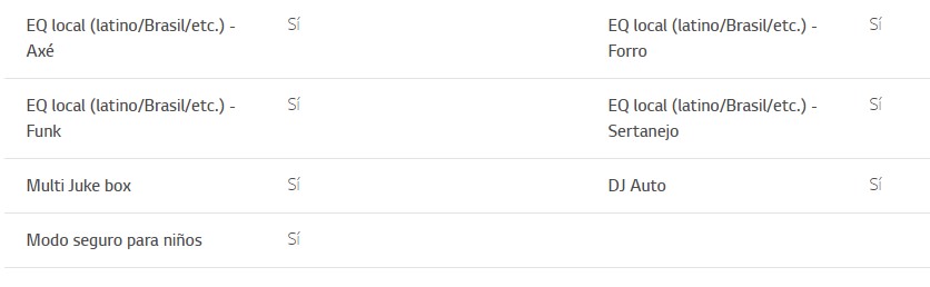 Lucero tu tienda online!