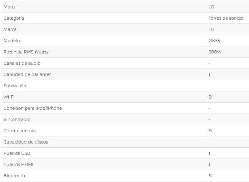 Lucero tu tienda online!