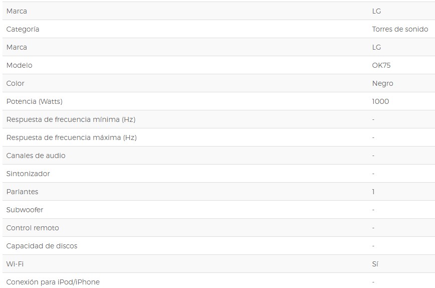 Lucero tu tienda online!