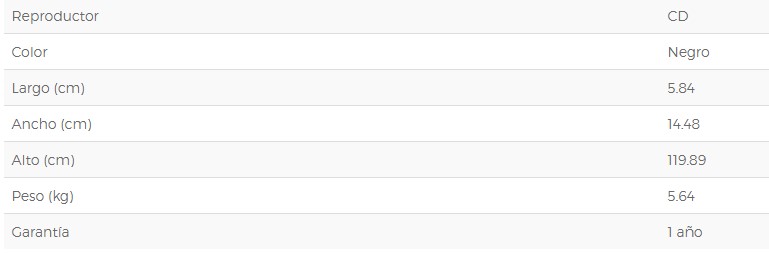 Lucero tu tienda online!