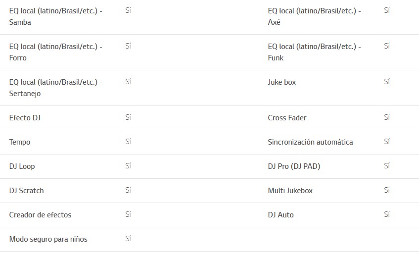 Lucero tu tienda online!